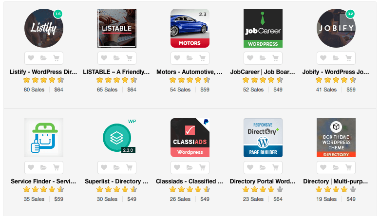 Best-selling Wordpress Directory Themes