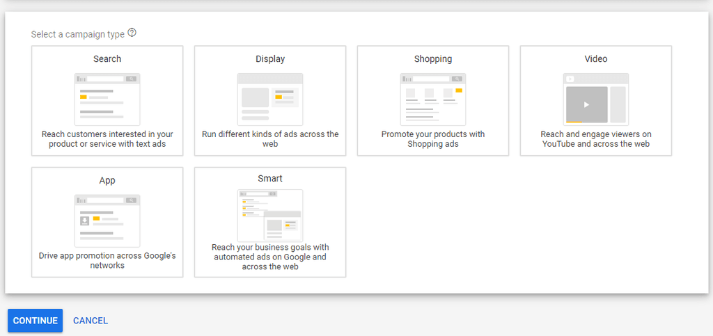 Google ads netzwerk