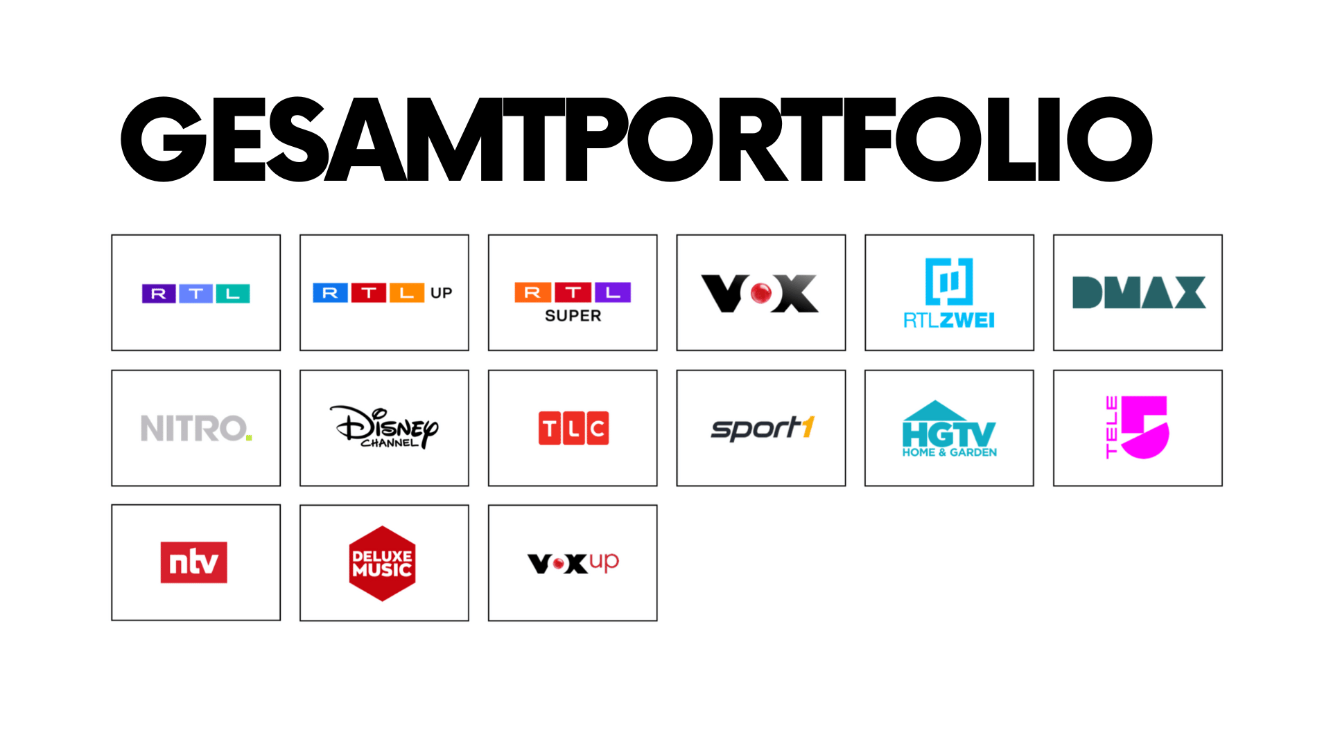TV-Gesamtportfolio