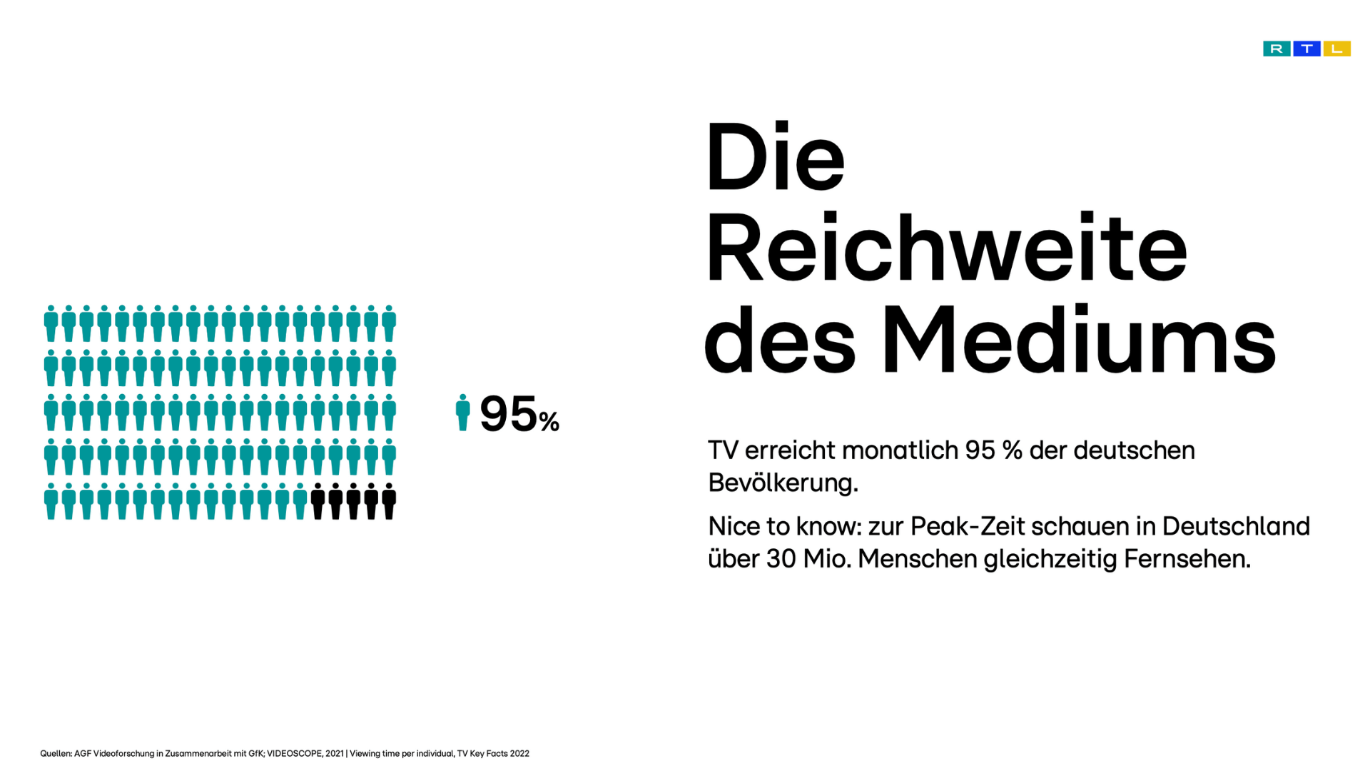 warum-tv-werbung